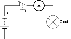 Ammeter in a closed circuit