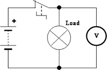 Voltmeter in a closed circuit