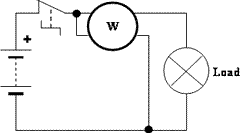 Wattmeter in a closed circuit